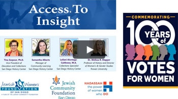 Access to Insight Videos